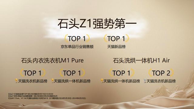 机“逆流而上”分子筛技术成其破局利器凯发K8登录无惧挑战 石头科技洗衣