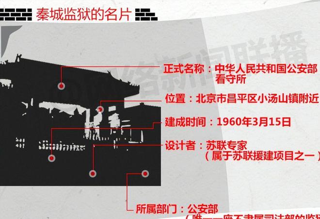 的全是高官监狱内配写字台洗衣机一日四餐凯发k8国际娱乐首选中国第一监狱被关(图18)