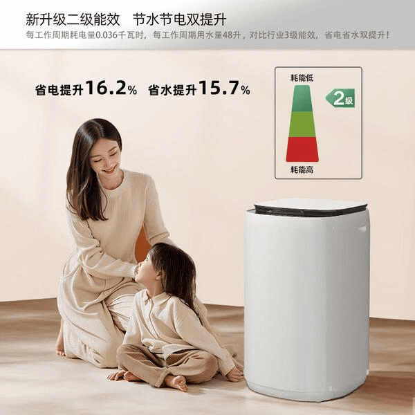 机全面对比轻松选购你的理想家电！K8凯发登录入口创维与康佳洗衣(图3)