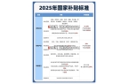 家电补贴新标准发布领取方式详解！凯发K8